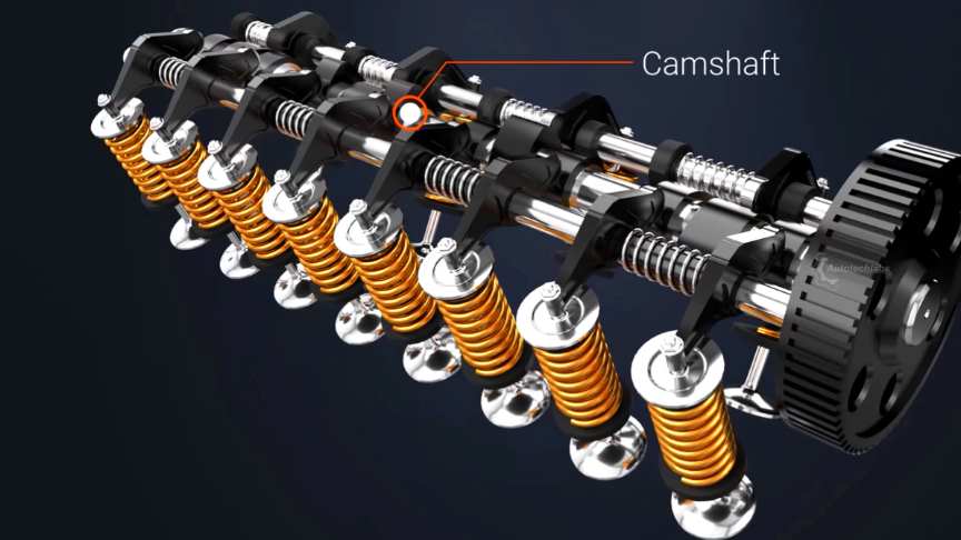 Động cơ DOHC là gì? Tìm hiểu sự khác biệt giữa SOHC và DOHC