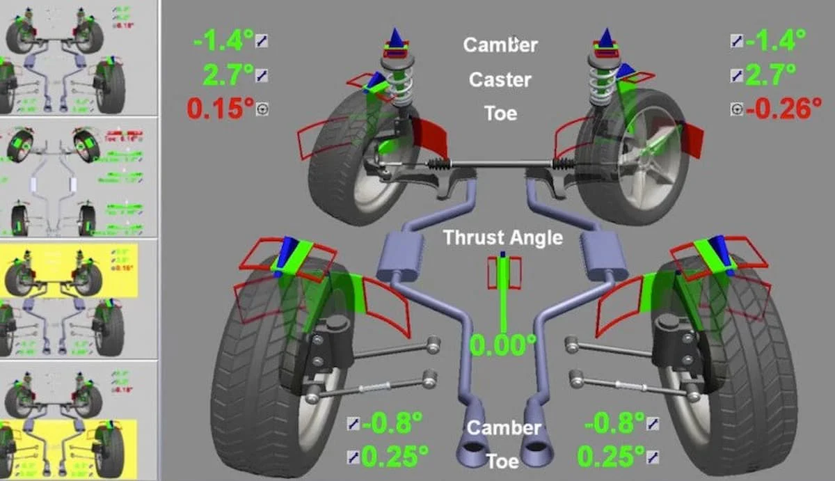 Góc Camber là gì? Cách điều chỉnh góc Camber đúng cách