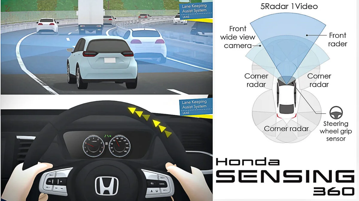 Honda Sensing là gì? Hệ thống an toàn ô tô hiện đại nhất hiện nay