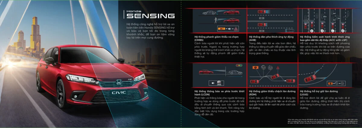 Honda Sensing là gì? Hệ thống an toàn ô tô hiện đại nhất hiện nay