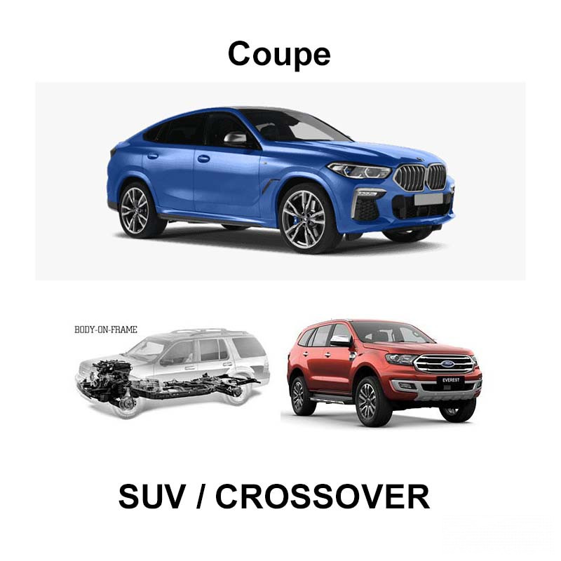 Coupe là gì? Phân biệt Coupe với Sedan, Hatchback, MPV, SUV