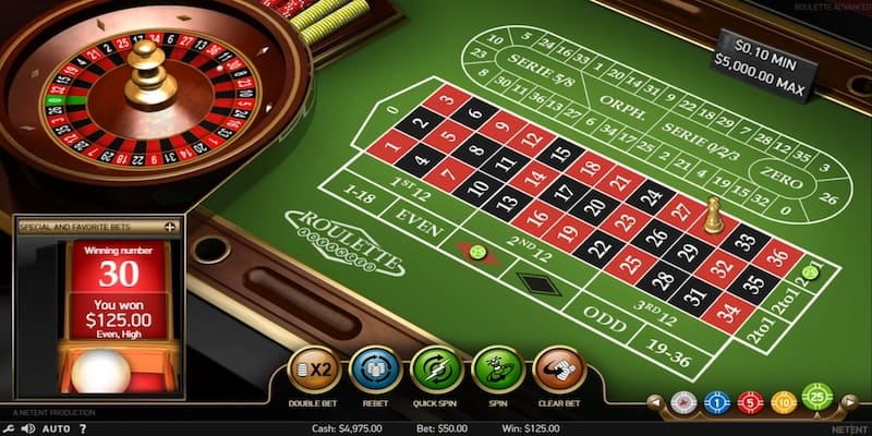 Cách chơi Roulette chi tiết tại Sunwin cho người mới bắt đầu