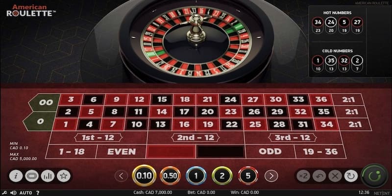 Cách chơi Roulette chi tiết tại Sunwin cho người mới bắt đầu