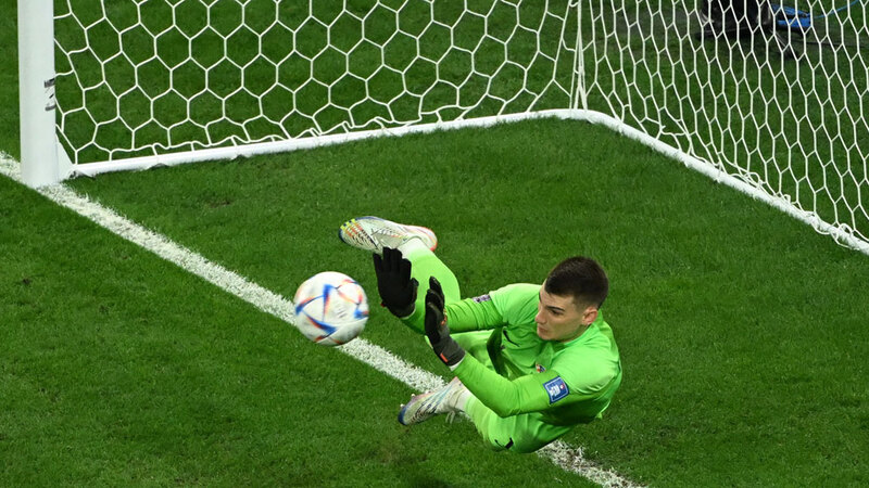 Thủ môn trong bóng đá